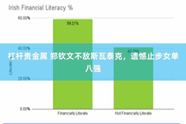 杠杆贵金属 郑钦文不敌斯瓦泰克，遗憾止步女单八强