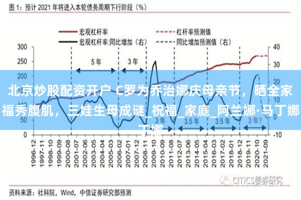 北京炒股配资开户 C罗为乔治娜庆母亲节，晒全家福秀腹肌，三娃生母成谜_祝福_家庭_阿兰娜·马丁娜