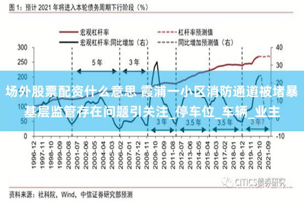 场外股票配资什么意思 霞浦一小区消防通道被堵暴基层监管存在问题引关注_停车位_车辆_业主