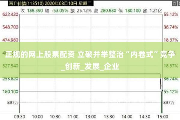 正规的网上股票配资 立破并举整治“内卷式”竞争_创新_发展_企业