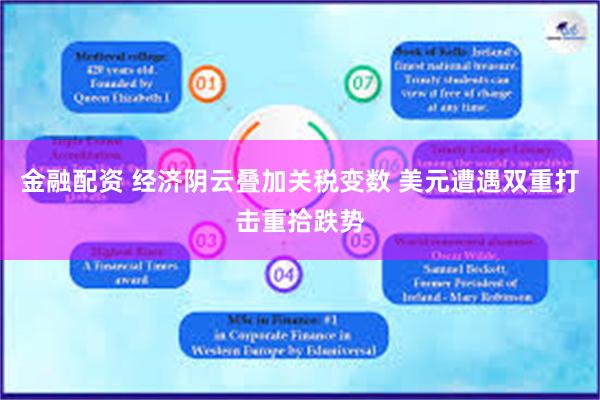 金融配资 经济阴云叠加关税变数 美元遭遇双重打击重拾跌势