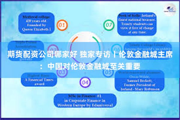 期货配资公司哪家好 独家专访丨伦敦金融城主席:中国对伦敦金融城至关重要