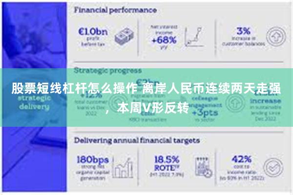 股票短线杠杆怎么操作 离岸人民币连续两天走强，本周V形反转