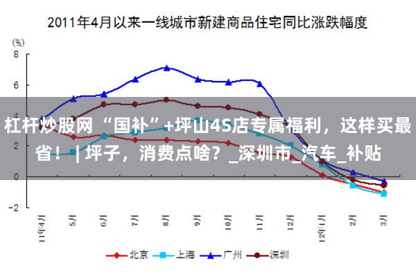 杠杆炒股网 “国补”+坪山4S店专属福利，这样买最省！ | 坪子，消费点啥？_深圳市_汽车_补贴
