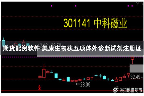 期货配资软件 美康生物获五项体外诊断试剂注册证