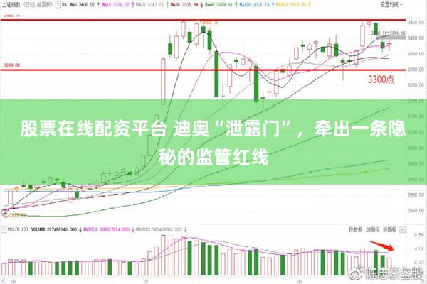 股票在线配资平台 迪奥“泄露门”，牵出一条隐秘的监管红线
