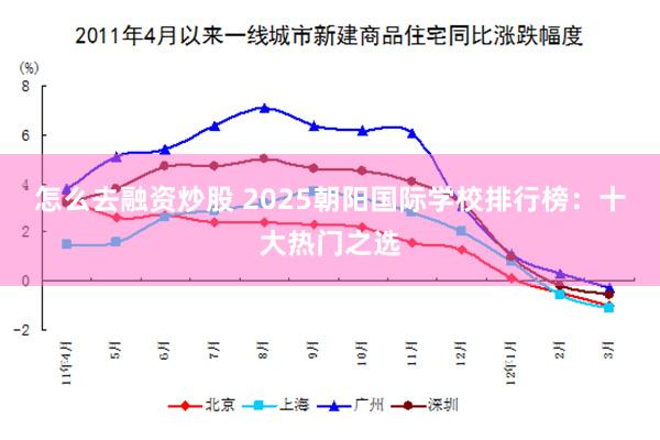 怎么去融资炒股 2025朝阳国际学校排行榜:十大热门之选